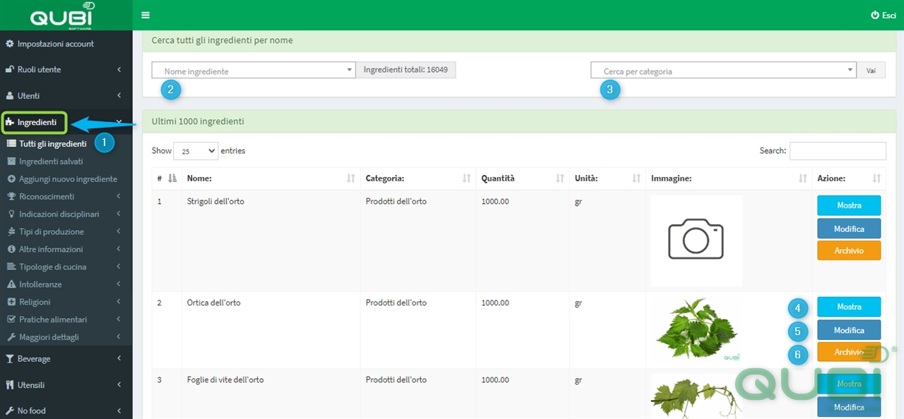 Screen1.Ingredientieditor