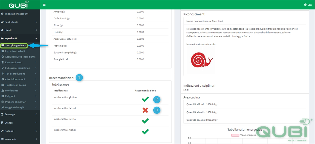 Screen36Intolleranze.editor