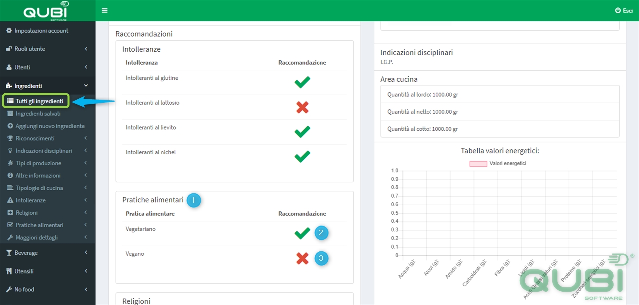 Screen44.Pratiche.editor