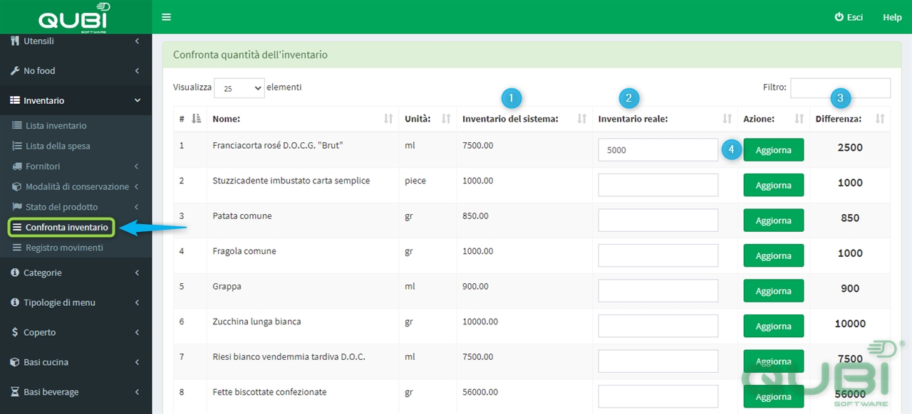Screen1.ConfrontaInventario.editor
