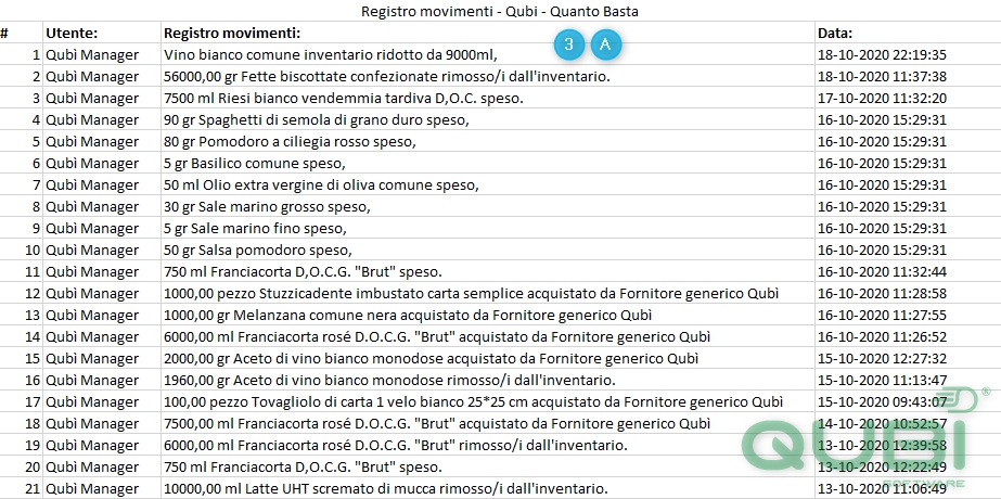 Screen10.RegistroMovimentiExcel.editor
