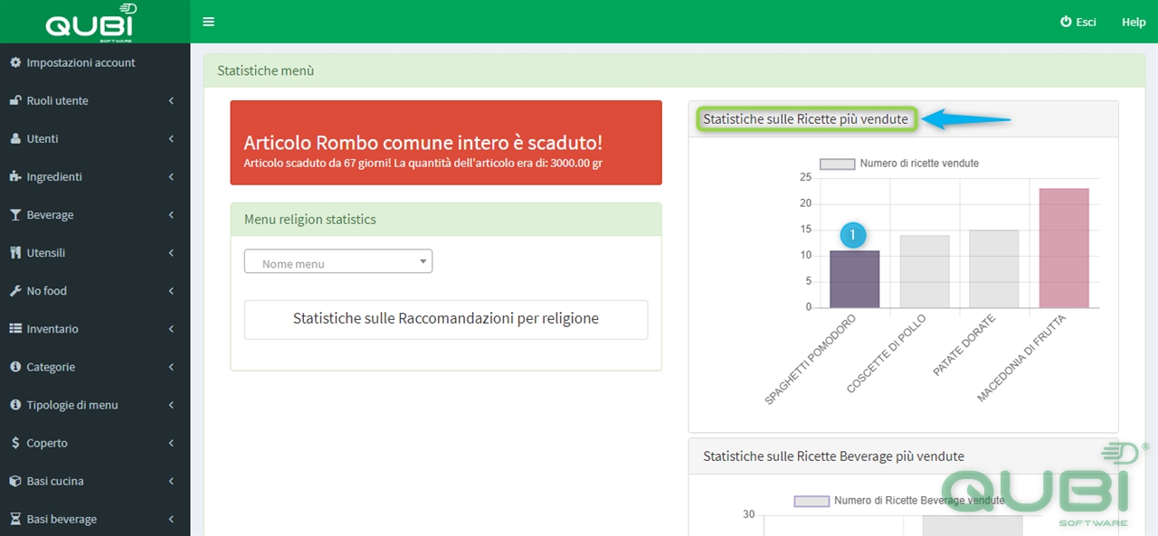 Screen14.ConfrontaInventario.editor