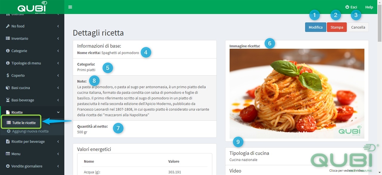 Screen14.Ricette.editor