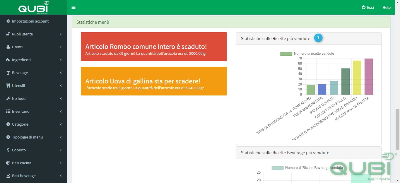 Screen14.VenditeGiornaliere.editor