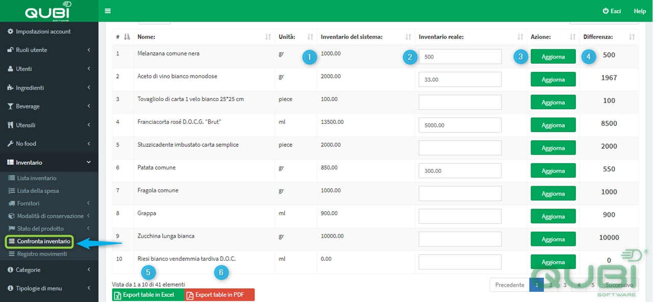 Screen16.ConfrontaInventario.editor