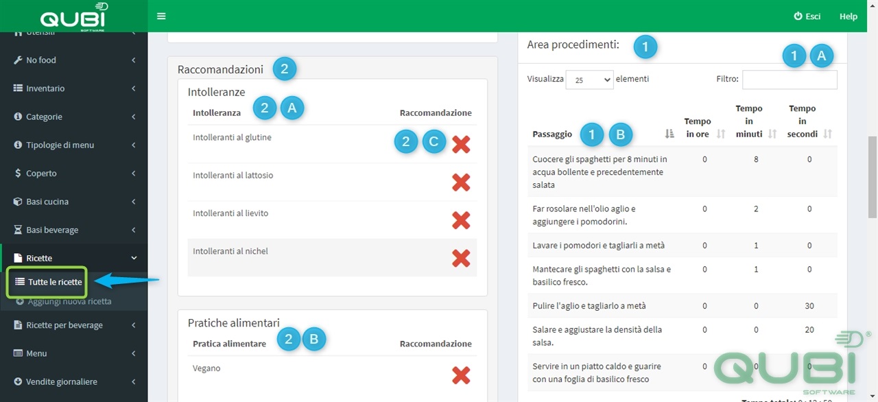 Screen16.Ricette.editor