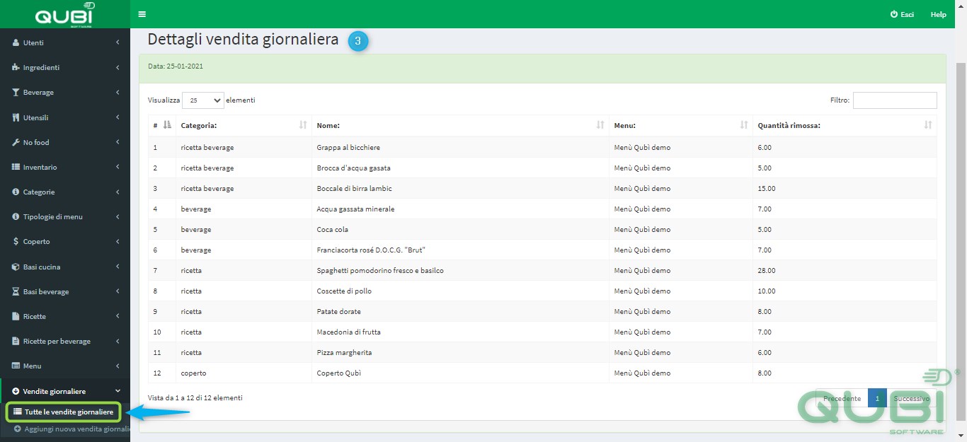 Screen16.VenditeGiornaliere.editor