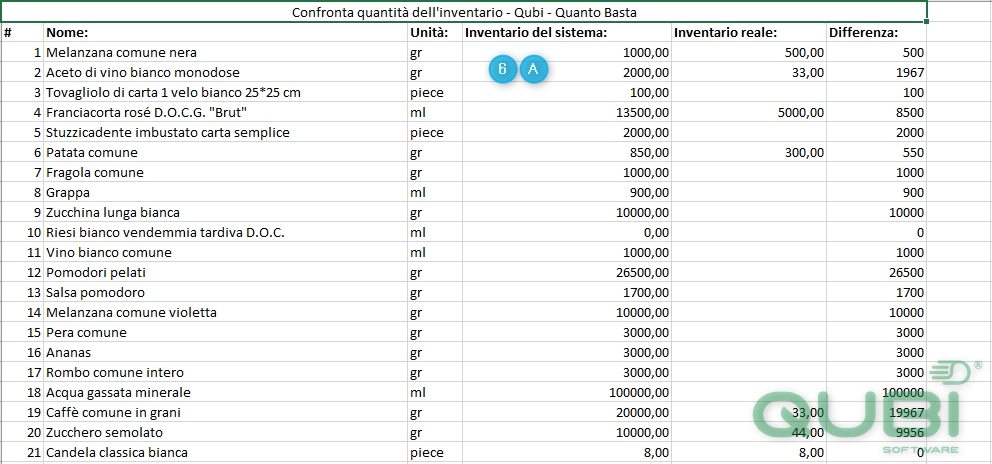 Screen17.ConfrontaInventarioExcel.editor