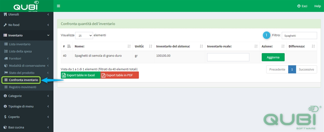 Screen2.ConfrontaInventario.editor