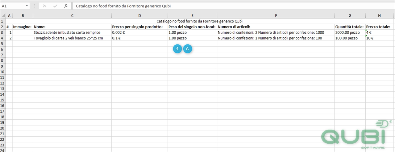 Screen20.Fornitori.editor