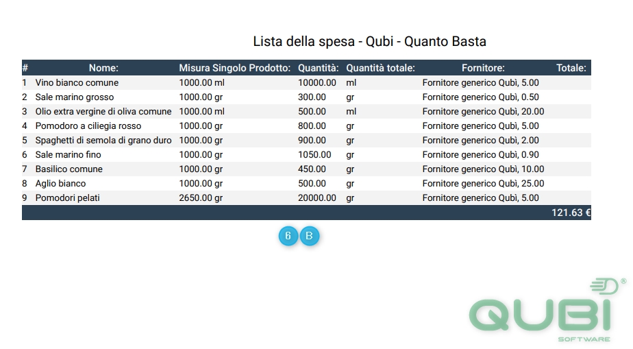 Screen20.ListaSpesaPDF.editor