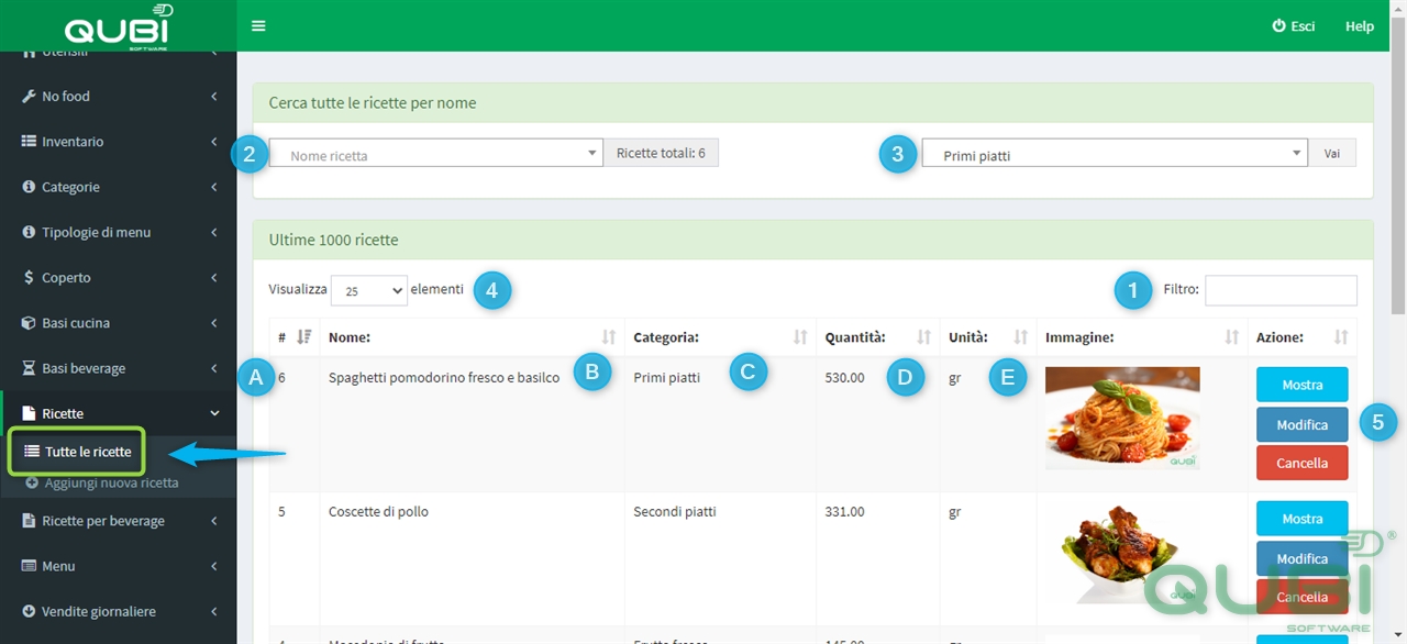 Screen20.Ricette.Editor