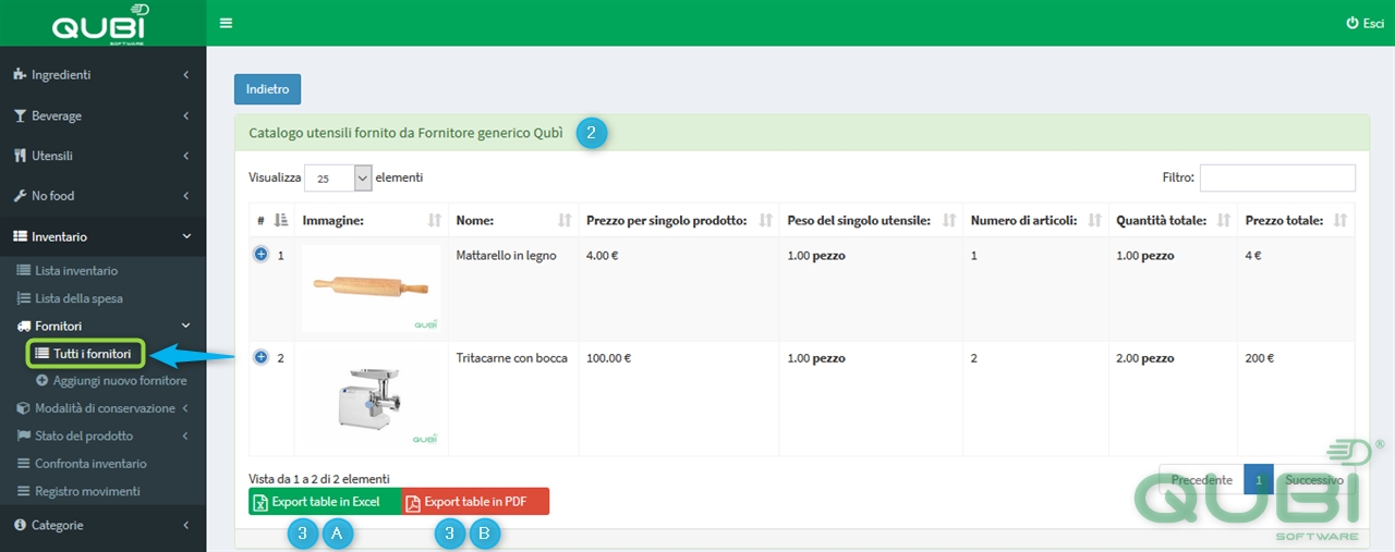 Screen25.Fornitori.editor