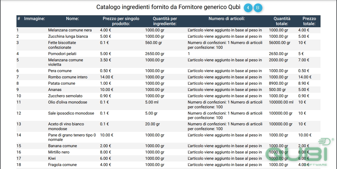 Screen31.FornitoriPDF.editor