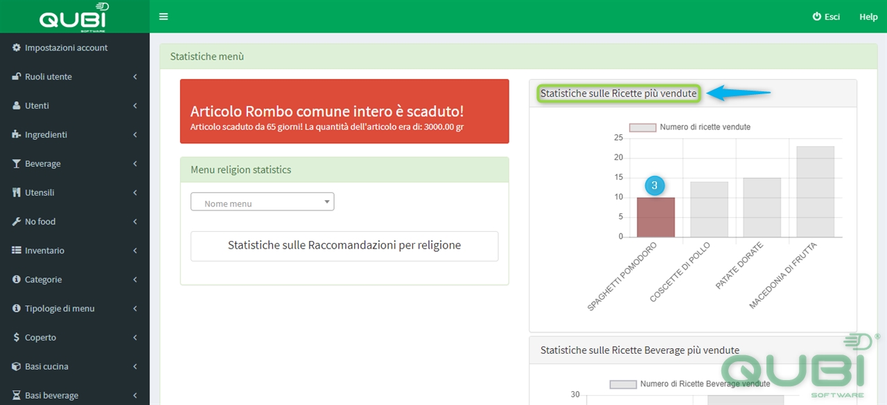 Screen5.ConfrontaInventario.editor