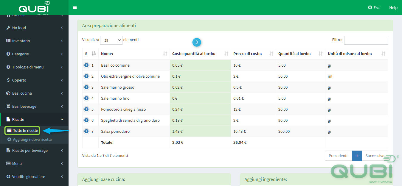 Screen5.Ricette.editor