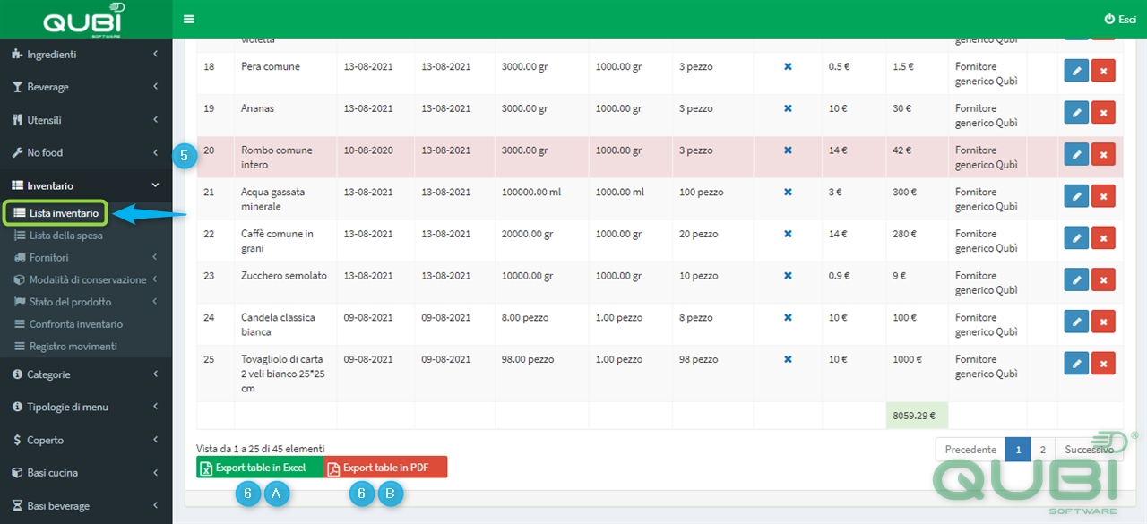 Screen6.Inventario.editor