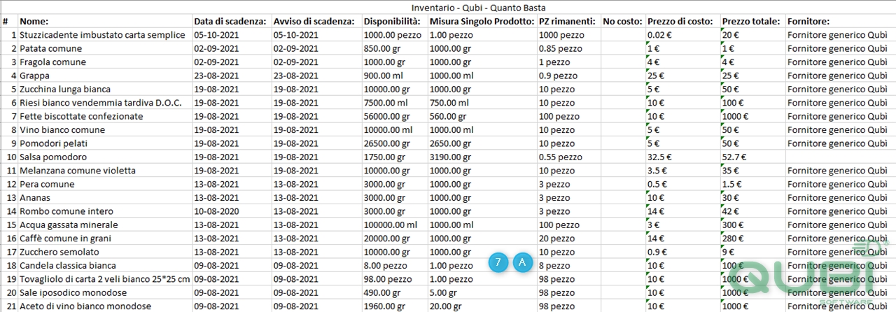 Screen7.Inventario.editor
