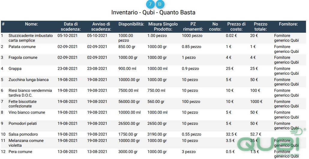 Screen8.Inventario.editor