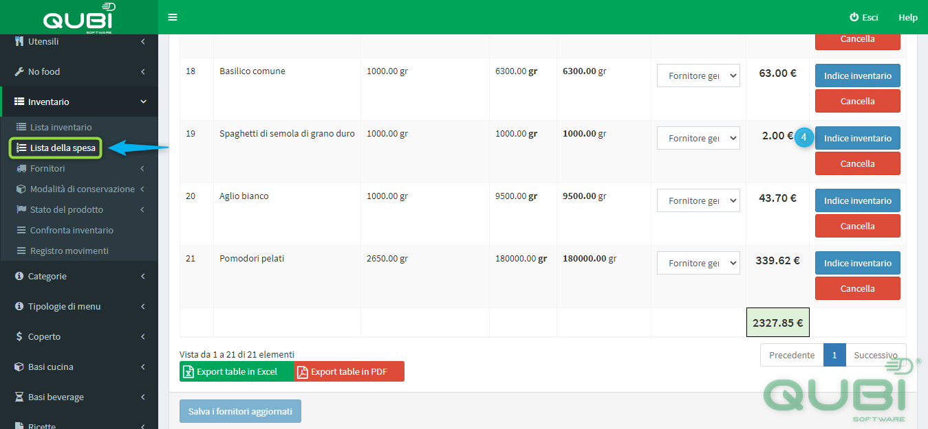 Screen9.Ricette.editor