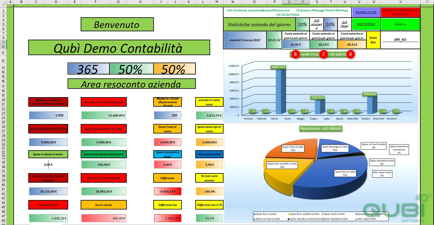 Screen2.Utensili.editor